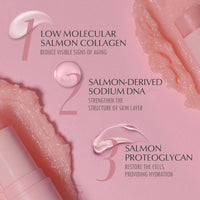 Cosmetic product with salmon collagen and DNA on a pink background