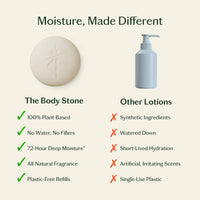 Daily Stone | Deep Moisturizing Lotion Bar: Mini (1 oz)